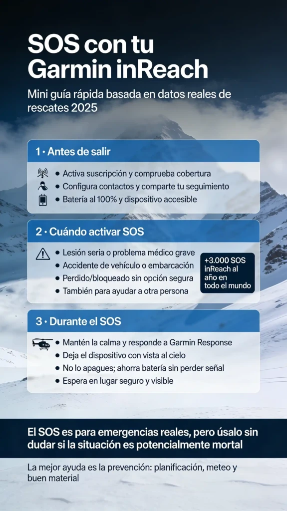 Dispositivo de emergencia en montaña