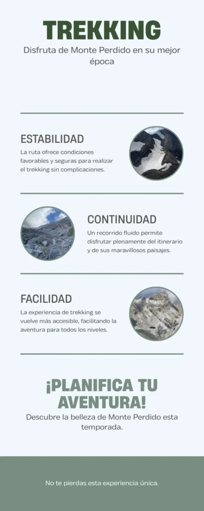 Mejor época para hacer el Trekking Monte Perdido