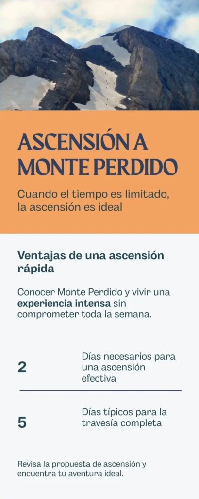 Infografía - Ventajas de una ascensión rápida