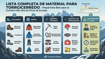 Material para subir al Torrecerredo: lo imprescindible, lo recomendable y lo que puedes dejar en casa